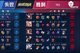 度来看