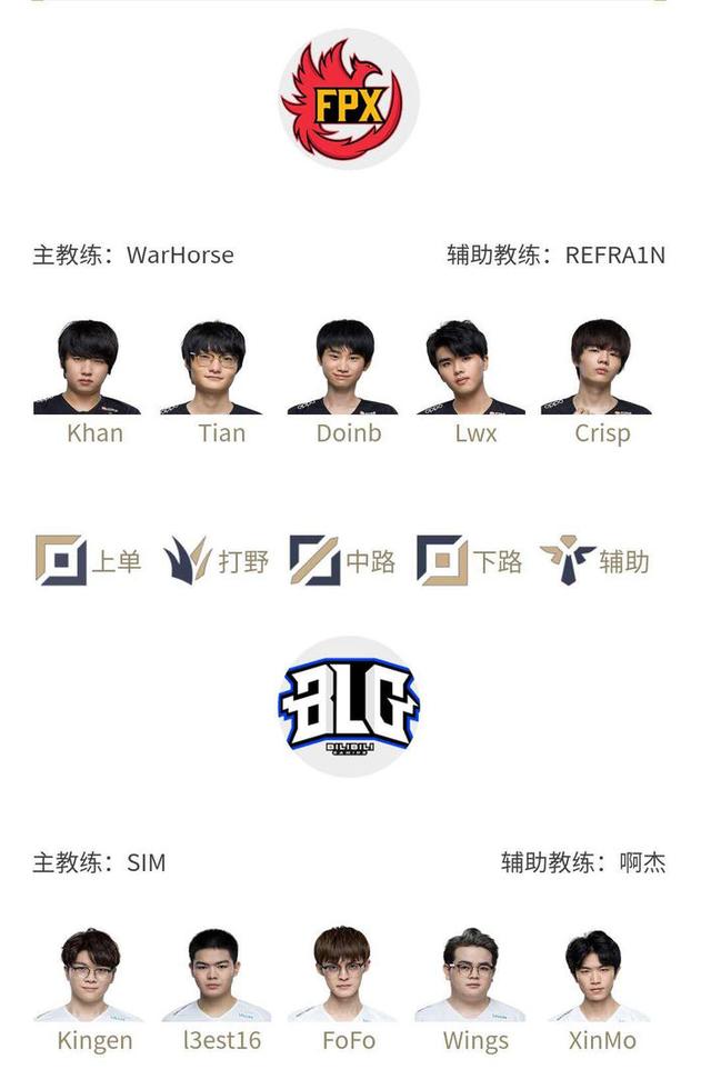 的消息