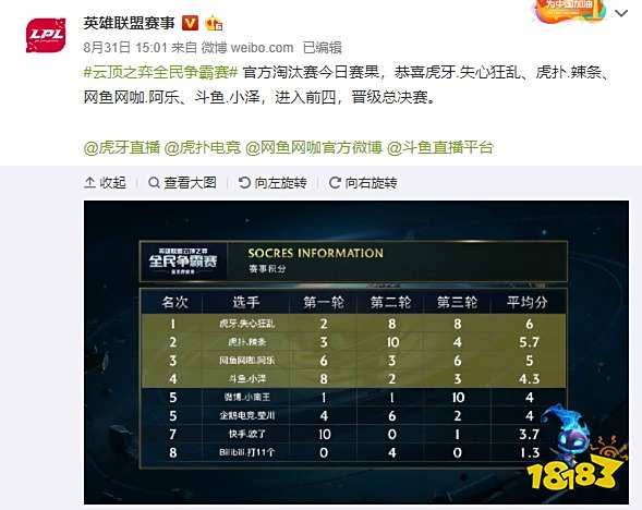 强化了这两 强化了这两