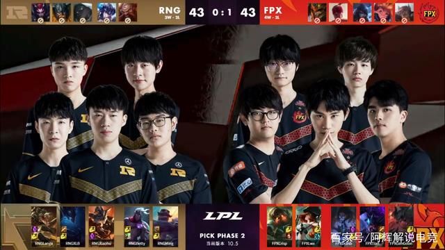 佛回到了那 佛回到了那