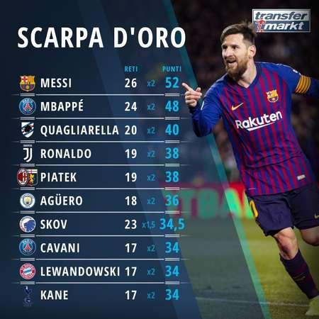 变速推进和 变速推进和